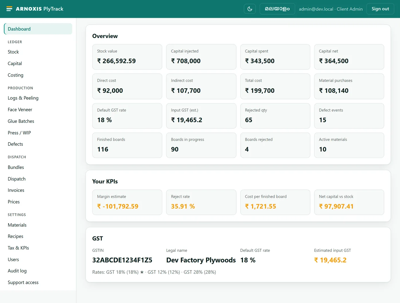 The Arnoxis PlyTrack dashboard: stock value, capital, costing figures, client-defined KPIs and GST summary on one screen.